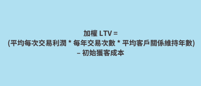 加權LTV公式